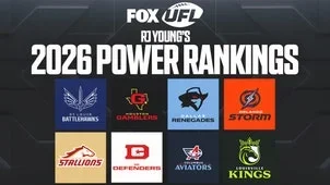 UFL Trending Image: 2026 UFL Power Rankings: Defenders Stay On Top, Stallions Surge Into Contention